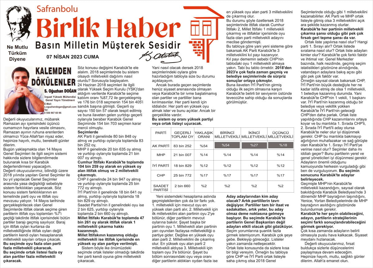 KALEMDEN DÖKÜLENLER