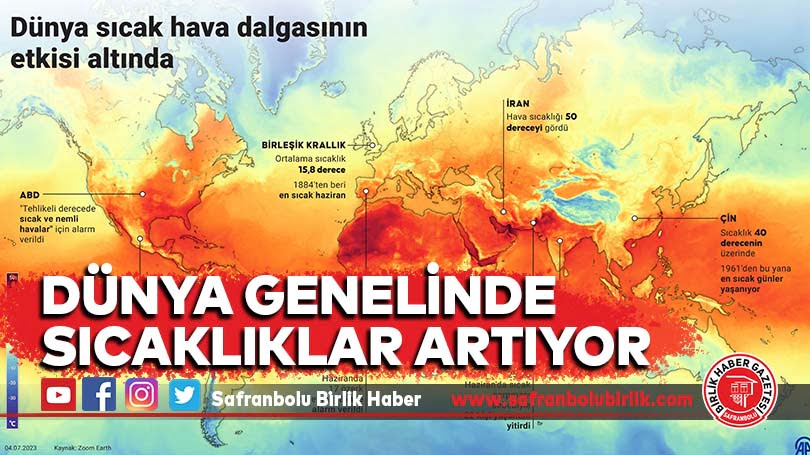 Dünya genelinde sıcaklıklar artıyor