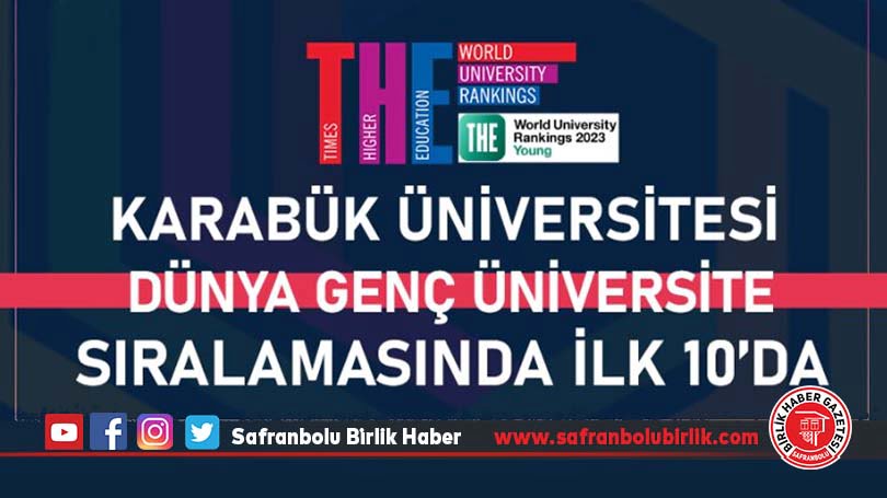 KBÜ Dünyanın En İyi Genç Üniversiteleri Arasında