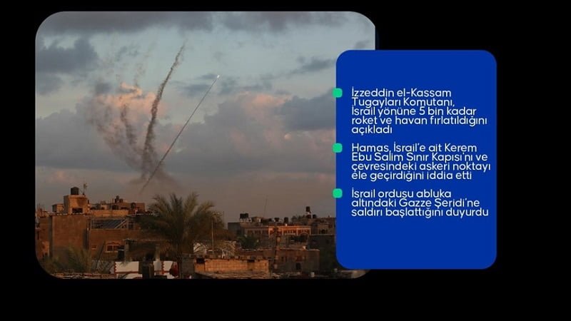 Hamas’ın silahlı kanadı İsrail’e karşı “Aksa Tufanı” operasyonu başlattı