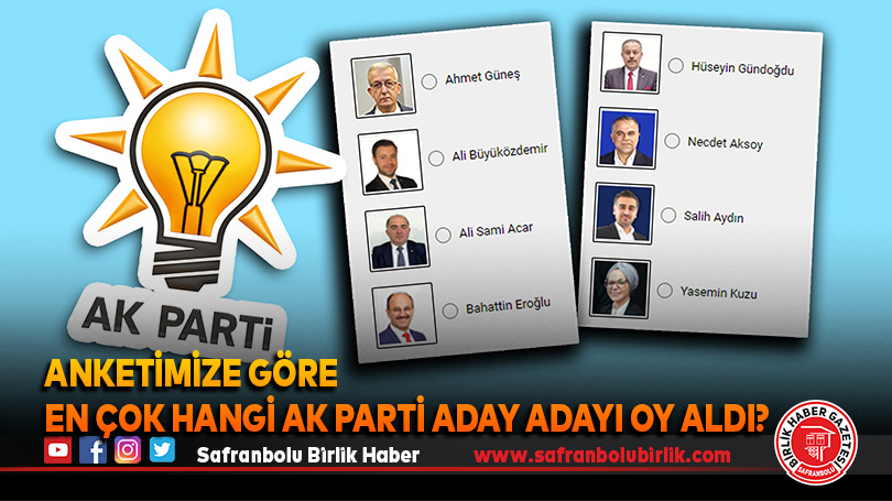 Anketimize Göre En Çok Hangi AK Parti Aday Adayı Oy Aldı?