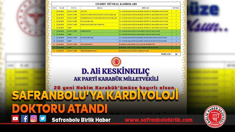 Safranbolu’ya Kardiyoloji Doktoru Atandı