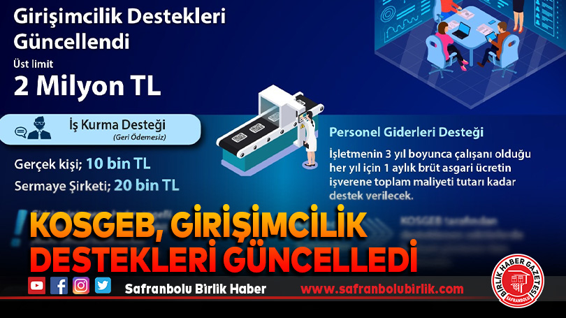 KOSGEB, Girişimcilik Destekleri Güncelledi