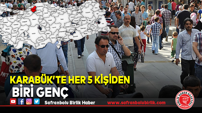 Karabük’te Her 5 kişiden biri genç