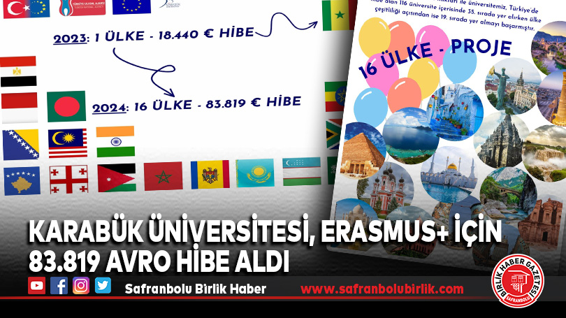 Karabük Üniversitesi, Erasmus+ İçin 83.819 Avro Hibe Aldı
