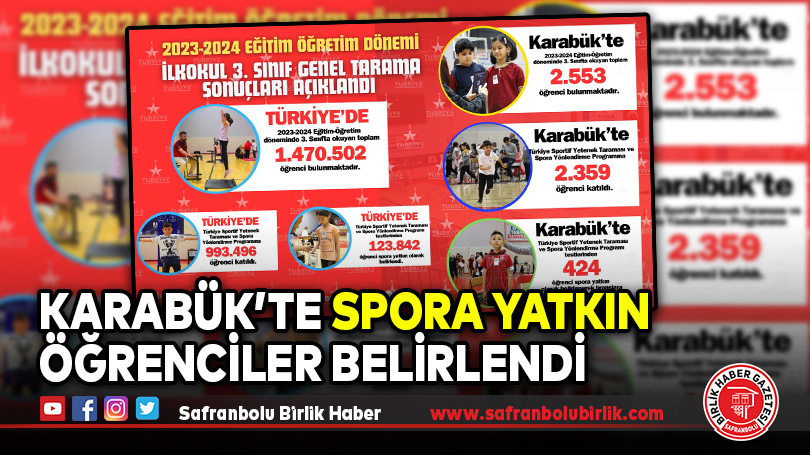 Karabük’te Spora Yatkın Öğrenciler Belirlendi