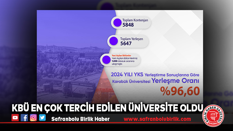KBÜ En Çok Tercih Edilen Üniversite Oldu