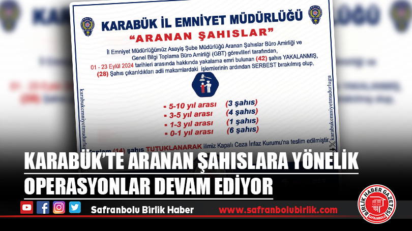 Karabük’te Aranan Şahıslara Yönelik Operasyonlar Devam Ediyor
