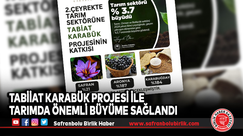 Tabiat Karabük Projesi ile Tarımda Önemli Büyüme Sağlandı