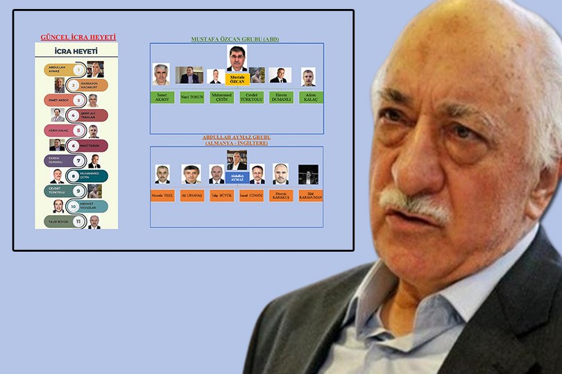 Ölümünün ardından kavga başladı