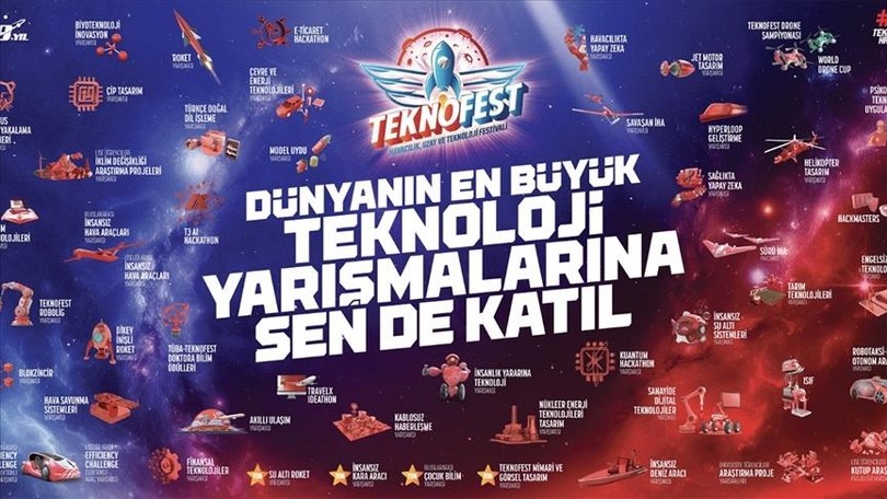 TEKNOFEST 2025 teknoloji yarışmaları başvuruları 1 Mart’a kadar devam edecek