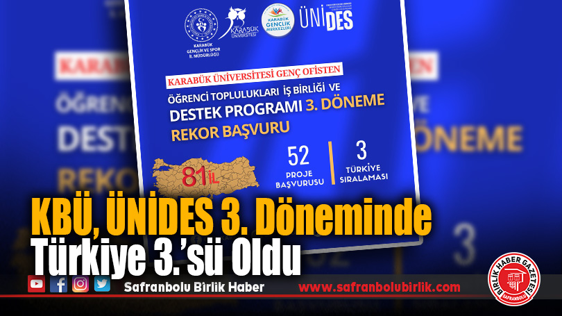 KBÜ, ÜNİDES 3. Döneminde Türkiye 3.’sü Oldu