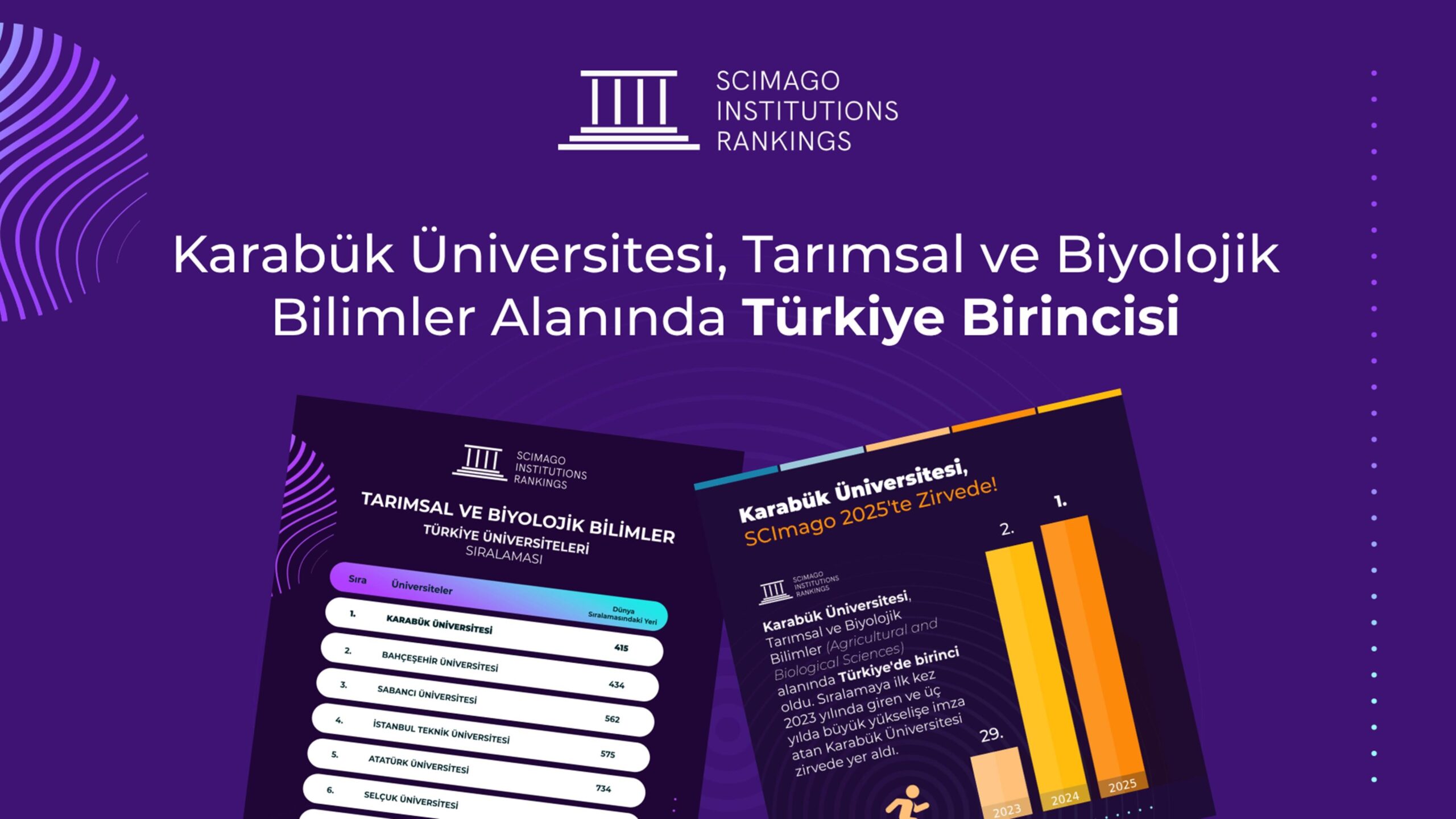 Karabük Üniversitesi, SCImago 2025 Sıralamasında Türkiye’nin Zirvesinde!