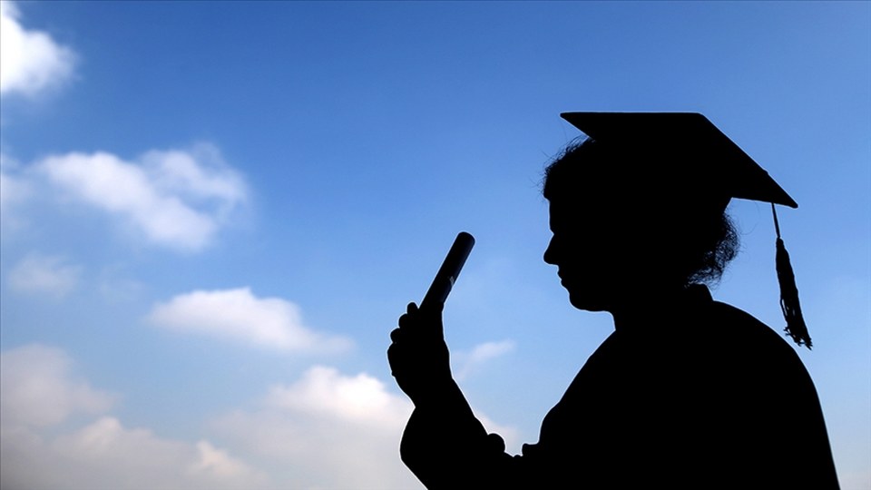 THE 2025 Etki Sıralaması’nda Türkiye’den 4 üniversite ilk 100’e girdi