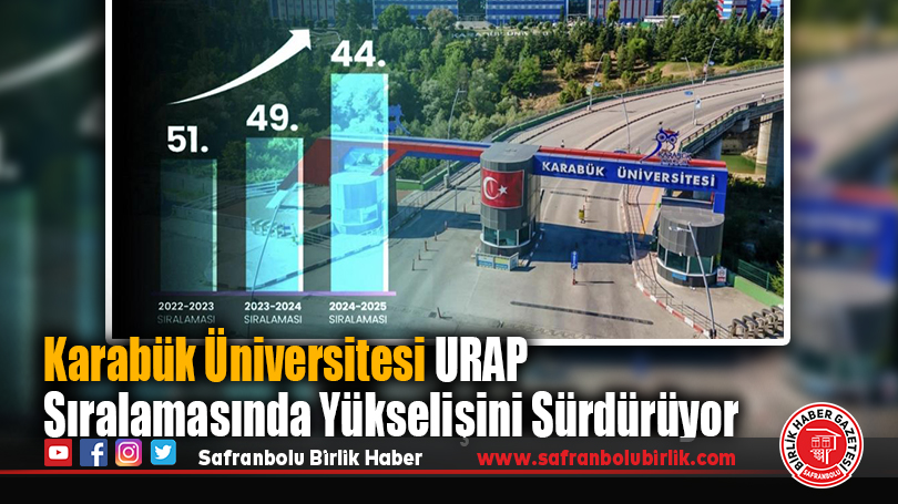 Karabük Üniversitesi URAP Sıralamasında Yükselişini Sürdürüyor