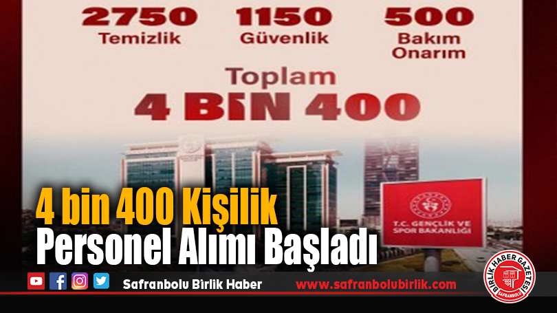 Karabük’te Gençlik ve Spor Bakanlığı Personel Alımı Başladı