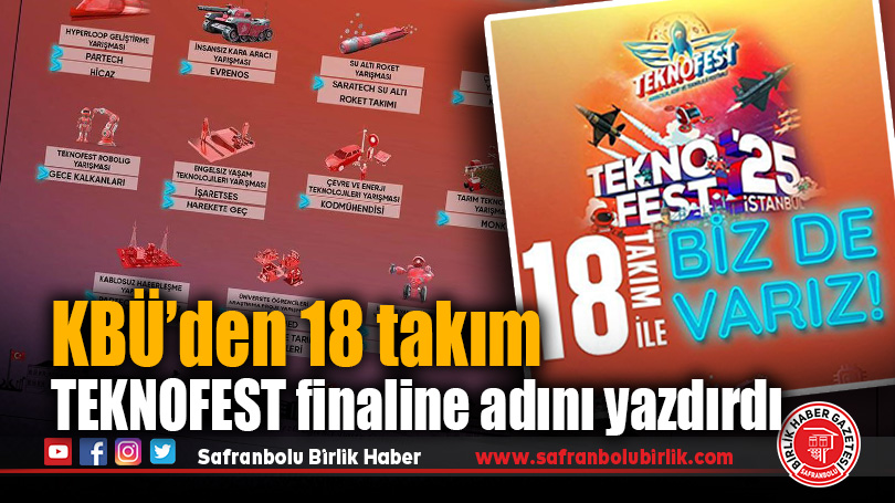 KBÜ’den TEKNOFEST’te Büyük Başarı