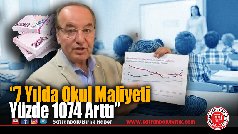 Öğrencinin Okul Maliyeti 7 Yılda Yüzde 1074 Artarak 79 Bin Lirayı Aştı