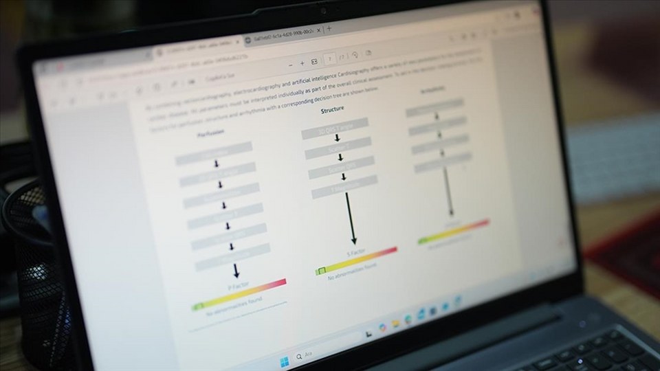 Kalp hastalıklarına yapay zekalı cihazla erken tanı imkanı