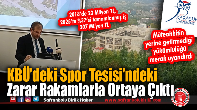 KBÜ’deki Spor Tesisi’ndeki Zarar Rakamlarla Ortaya Çıktı