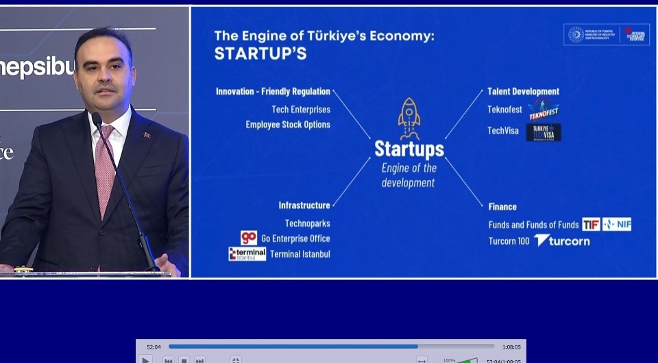 Bakan Kacır: “Turcorn’larımızın toplam değerinin 100 milyar dolara ulaşmasını hedefliyoruz”