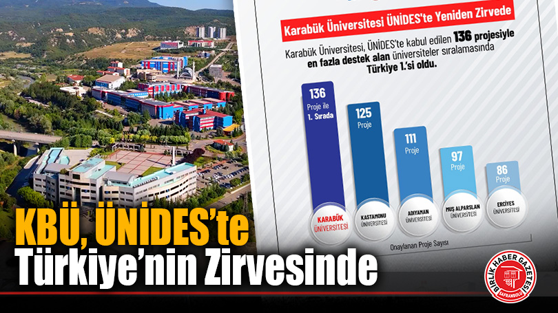 Karabük Üniversitesi, ÜNİDES’te Türkiye Birincisi Oldu