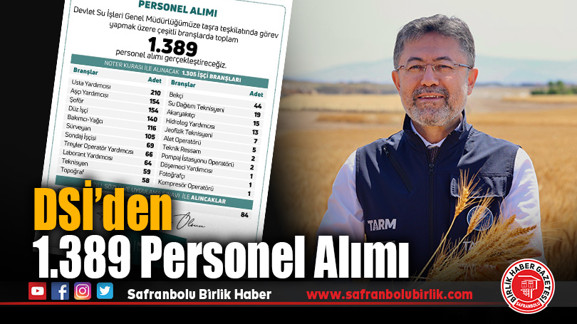 DSİ 1.389 Personel Alımı Yapacak