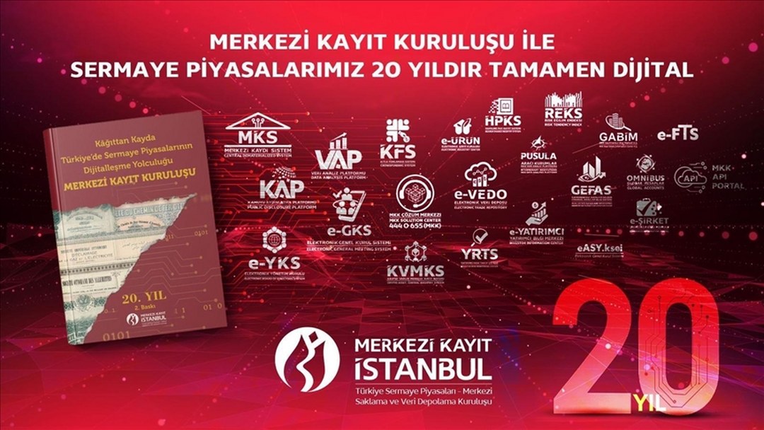 Merkezi Kayıt Kuruluşu ile sermaye piyasaları 20 yıldır tamamen dijital