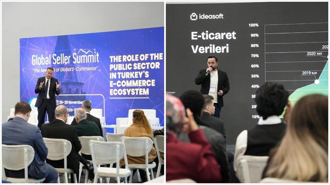 11. Dünya Helal Zirvesi kapsamında Türkiye’nin bölgesel e-ticaret liderliği konuşuldu