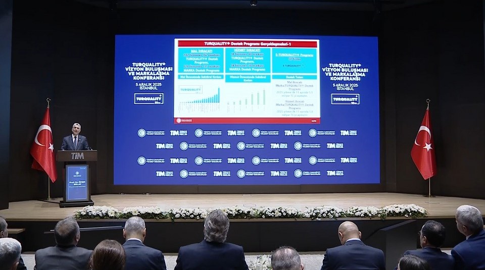 Bakan Bolat: “Mal ve hizmetler ihracatında 2030’a kadar 500 milyar dolara ulaşmayı hedefliyoruz”
