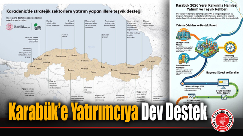 Karabük’te Yatırımcılara Büyük Fırsat: 301 Milyon TL’ye Kadar Destek ve Teşvikler