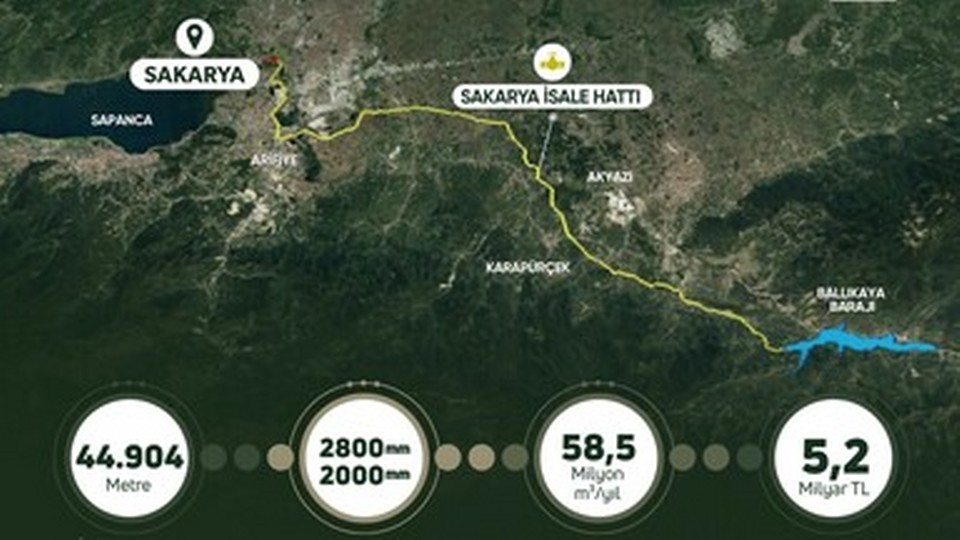 Bakan Yumaklı’dan Ballıkaya Barajı isale hattına ilişkin paylaşım