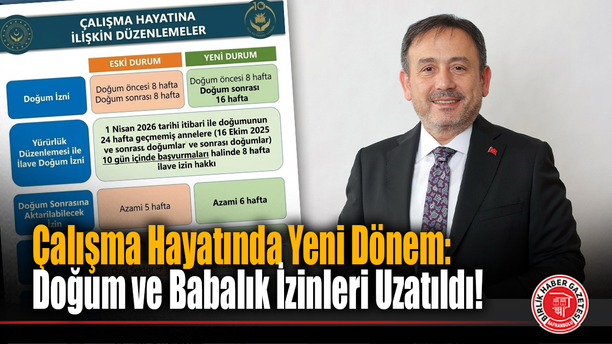 Çalışma Hayatında Yeni Dönem: Doğum ve Babalık İzinleri Uzatıldı!