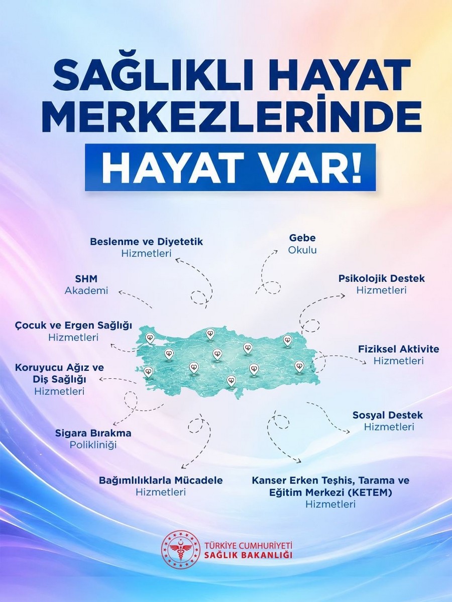 Bakan Memişoğlu: “(SHM) 2026’nın ilk 5 ayında 11 milyonu aşkın hizmet sunduk”