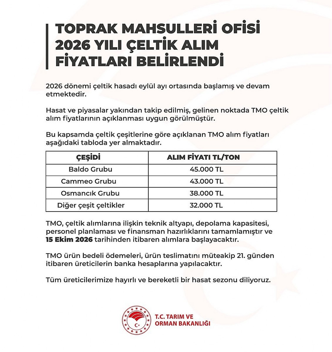Çeltik alım fiyatları belli oldu